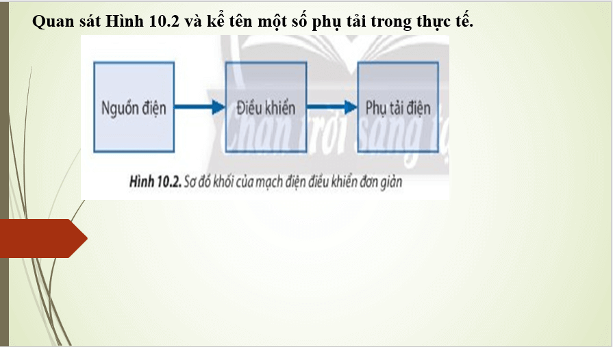 Giáo án điện tử Công nghệ 8 Bài 10: Mạch điện điều khiển | PPT Công nghệ 8 Chân trời sáng tạo