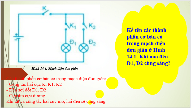 Giáo án điện tử Công nghệ 8 Bài 14: Khái quát về mạch điện | PPT Công nghệ 8 Kết nối tri thức