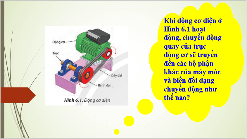Giáo án điện tử Công nghệ 8 Bài 6: Truyền và biến đổi chuyển động | PPT Công nghệ 8 Chân trời sáng tạo