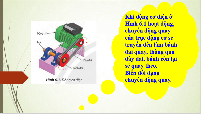 Giáo án điện tử Công nghệ 8 Bài 6: Truyền và biến đổi chuyển động | PPT Công nghệ 8 Chân trời sáng tạo