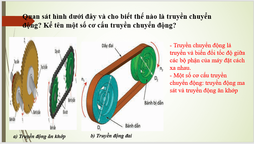 Giáo án điện tử Công nghệ 8 Bài 7: Truyền và biến đổi chuyển động | PPT Công nghệ 8 Kết nối tri thức