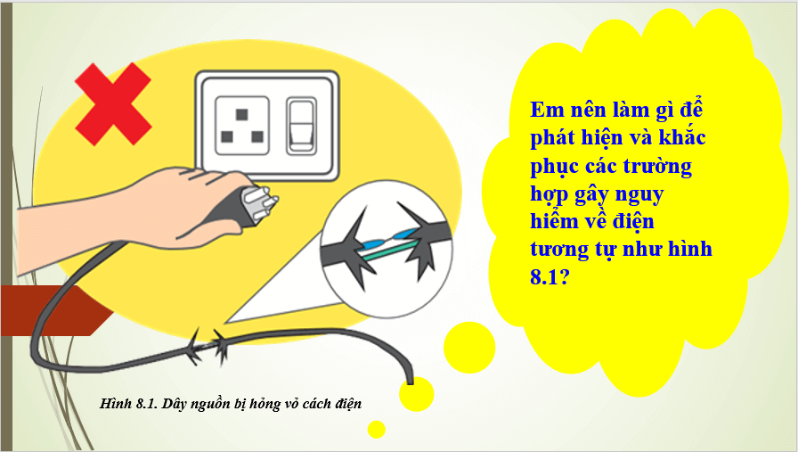 Giáo án điện tử Công nghệ 8 Bài 8: An toàn điện | PPT Công nghệ 8 Chân trời sáng tạo