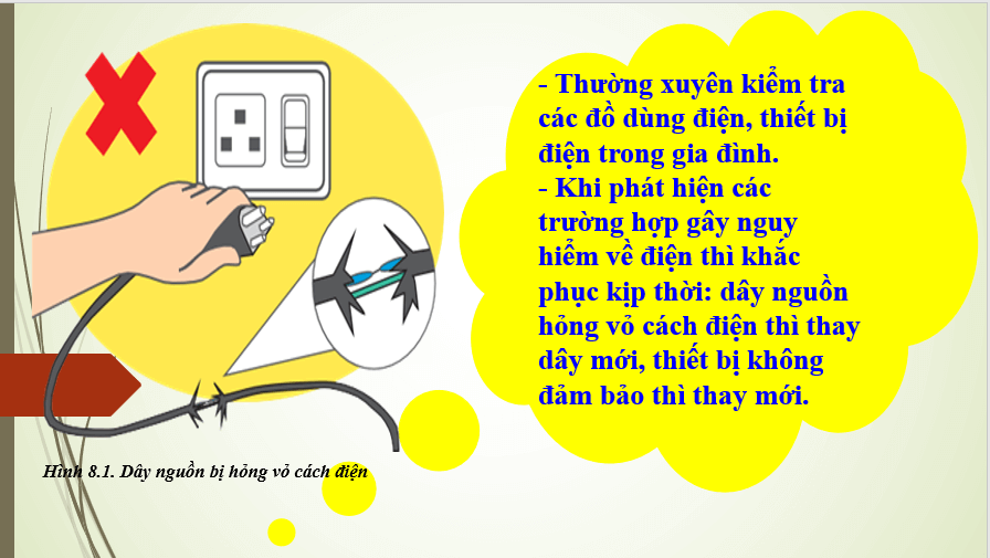 Giáo án điện tử Công nghệ 8 Bài 8: An toàn điện | PPT Công nghệ 8 Chân trời sáng tạo