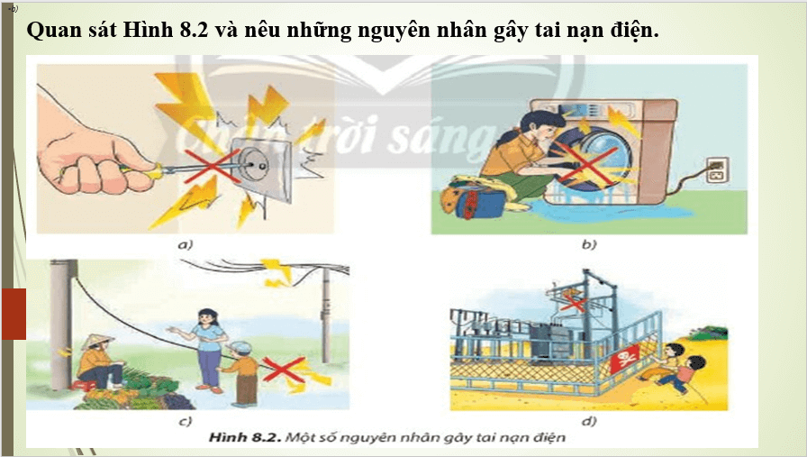 Giáo án điện tử Công nghệ 8 Bài 8: An toàn điện | PPT Công nghệ 8 Chân trời sáng tạo