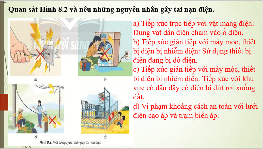 Giáo án điện tử Công nghệ 8 Bài 8: An toàn điện | PPT Công nghệ 8 Chân trời sáng tạo