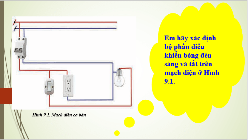 Giáo án điện tử Công nghệ 8 Bài 9: Mạch điện | PPT Công nghệ 8 Chân trời sáng tạo