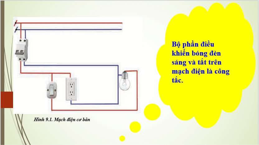 Giáo án điện tử Công nghệ 8 Bài 9: Mạch điện | PPT Công nghệ 8 Chân trời sáng tạo