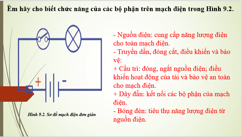 Giáo án điện tử Công nghệ 8 Bài 9: Mạch điện | PPT Công nghệ 8 Chân trời sáng tạo