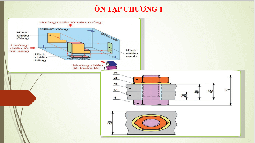 Giáo án điện tử Công nghệ 8 Ôn tập Chương 1 | PPT Công nghệ 8 Chân trời sáng tạo