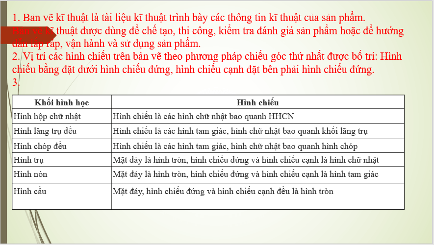 Giáo án điện tử Công nghệ 8 Ôn tập Chương 1 | PPT Công nghệ 8 Chân trời sáng tạo