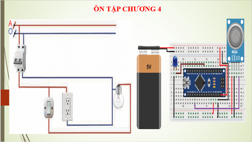 Giáo án điện tử Công nghệ 8 Ôn tập chương 4 | PPT Công nghệ 8 Kết nối tri thức