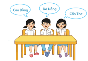 Giáo án Đạo đức lớp 3 Bài 2: Em yêu tổ quốc Việt Nam | Cánh diều (ảnh 1)