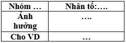 (KHBD) Giáo án Địa Lí 10 Bài 18 (mới, chuẩn nhất)