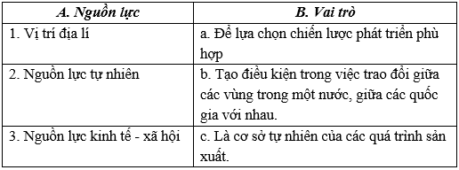 Giáo án Địa Lí 10 Bài 26: Cơ cấu nền kinh tế (mới, chuẩn nhất)