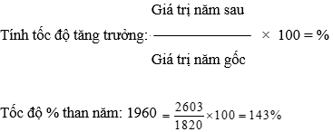 Giáo án Địa Lí 10 Bài 34: Thực hành: Vẽ biểu đồ tình hình sản xuất một số sản phẩm công nghiệp trên thế giới (mới, chuẩn nhất)