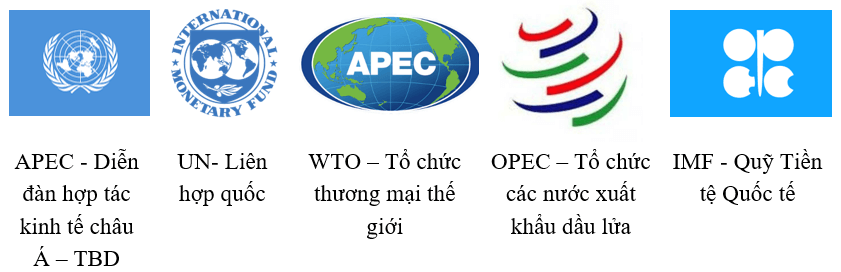 Giáo án Địa Lí 11 Kết nối tri thức Bài 4: Một số tổ chức quốc tế và khu vực, an ninh toàn cầu