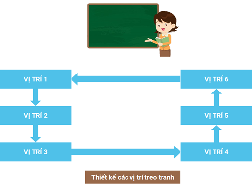 Giáo án Địa Lí 11 Cánh diều Bài 5: Một số vấn đề an ninh toàn cầu