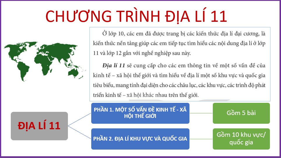 Giáo án điện tử Địa 11 Kết nối tri thức Bài 1: Sự khác biệt về trình độ phát triển kinh tế - xã hội của các nhóm nước | PPT Địa Lí 11