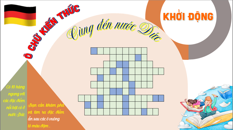 Giáo án điện tử Địa 11 Kết nối tri thức Bài 10: Thực hành viết báo cáo về sự phát triển công nghiệp của Cộng hoà liên bang Đức | PPT Địa Lí 11