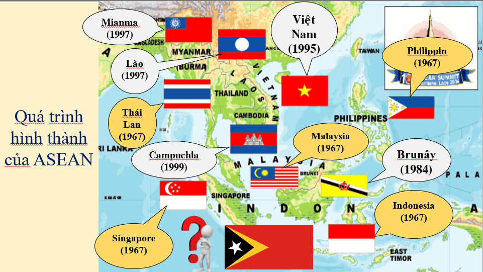 Giáo án điện tử Địa 11 Kết nối tri thức Bài 13: Hiệp hội các quốc gia Đông Nam Á (ASEAN) | PPT Địa Lí 11