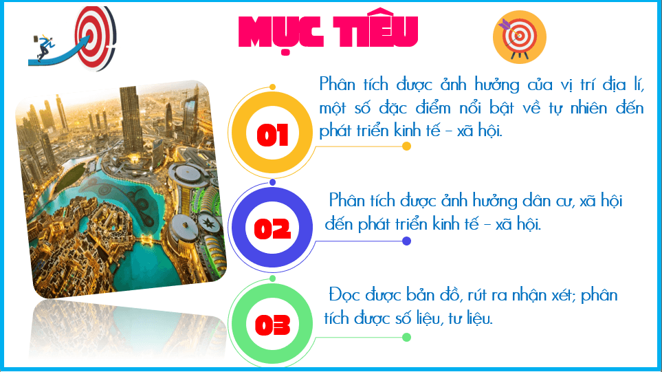 Giáo án điện tử Địa 11 Kết nối tri thức Bài 15: Vị trí địa lý, điều kiện tự nhiên, dân cư và xã hội khu vực Tây Nam Á | PPT Địa Lí 11