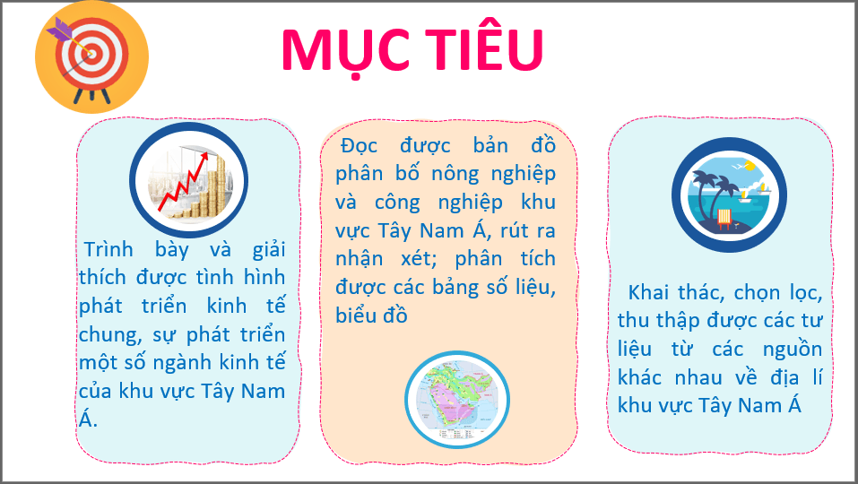 Giáo án điện tử Địa 11 Kết nối tri thức Bài 16: Kinh tế khu vực Tây Nam Á | PPT Địa Lí 11