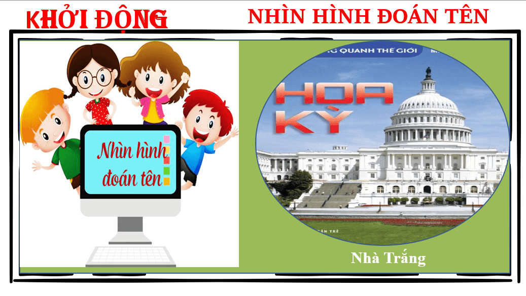 Giáo án điện tử Địa 11 Kết nối tri thức Bài 18: Vị trí địa lý, điều kiện tự nhiên, và dân cư Hoa Kỳ | PPT Địa Lí 11