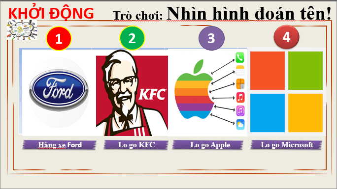 Giáo án điện tử Địa 11 Kết nối tri thức Bài 19: Kinh tế Hoa Kỳ | PPT Địa Lí 11