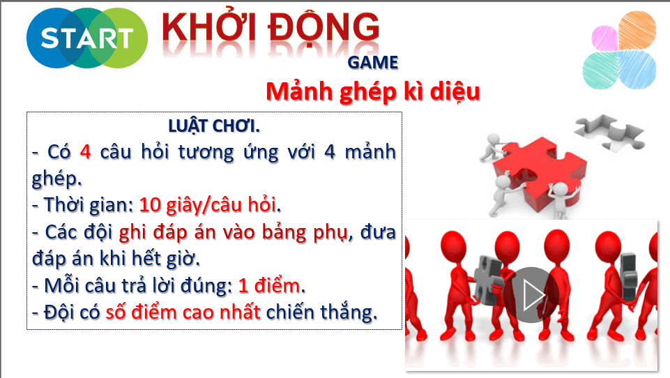 Giáo án điện tử Địa 11 Kết nối tri thức Bài 20: Vị trí địa lí, điều kiện tự nhiên, dân cư và xã hội Liên Bang Nga | PPT Địa Lí 11