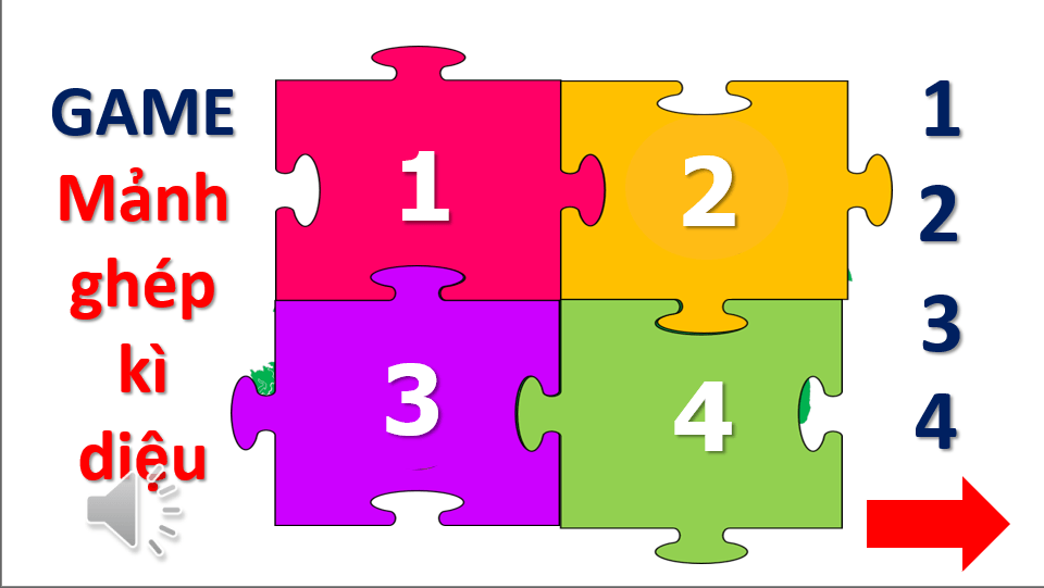 Giáo án điện tử Địa 11 Kết nối tri thức Bài 20: Vị trí địa lí, điều kiện tự nhiên, dân cư và xã hội Liên Bang Nga | PPT Địa Lí 11