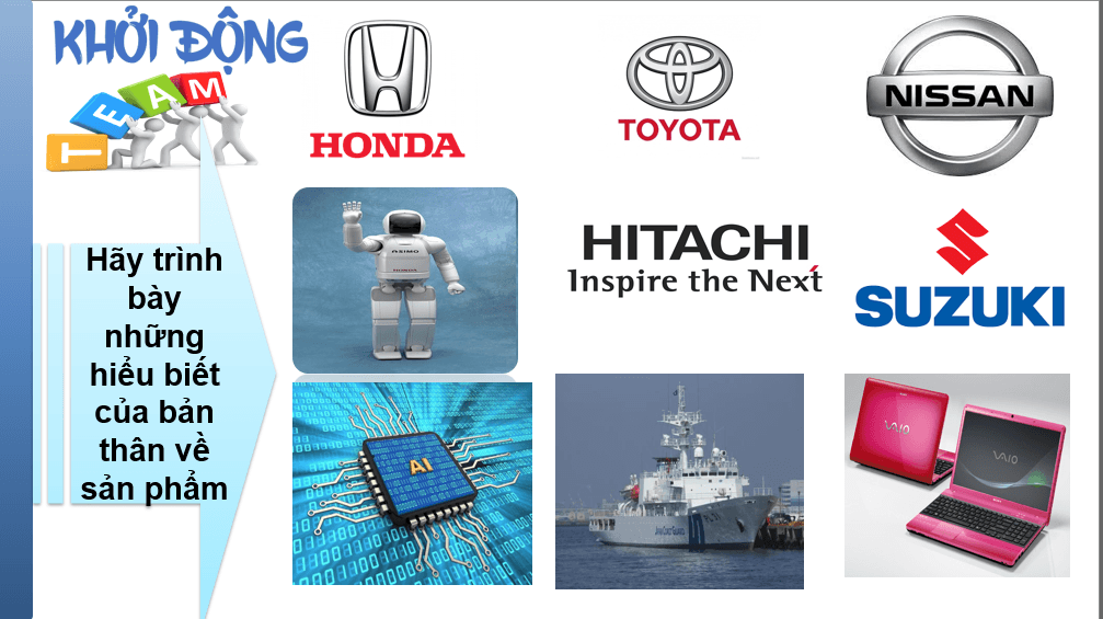 Giáo án điện tử Địa 11 Kết nối tri thức Bài 24: Kinh tế Nhật Bản | PPT Địa Lí 11