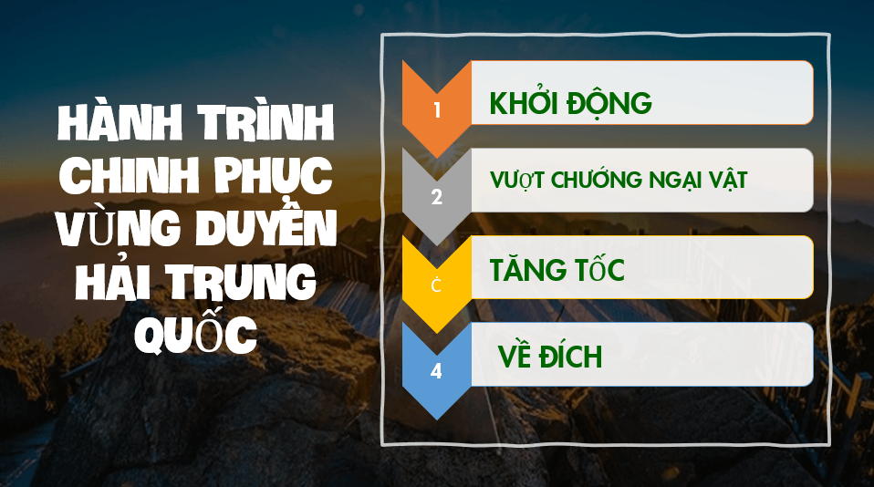 Giáo án điện tử Địa 11 Kết nối tri thức Bài 28: Thực hành viết báo cáo về sự thay đổi của kinh tế vùng duyên hải Trung Quốc | PPT Địa Lí 11