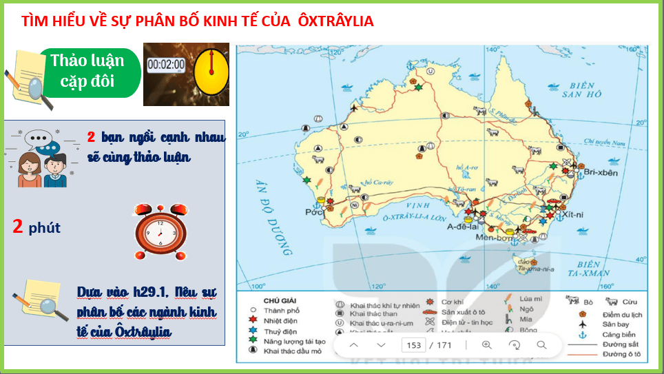Giáo án điện tử Địa 11 Kết nối tri thức Bài 29: Thực hành tìm hiểu về kinh tế của Ô-xtrây-li-a | PPT Địa Lí 11