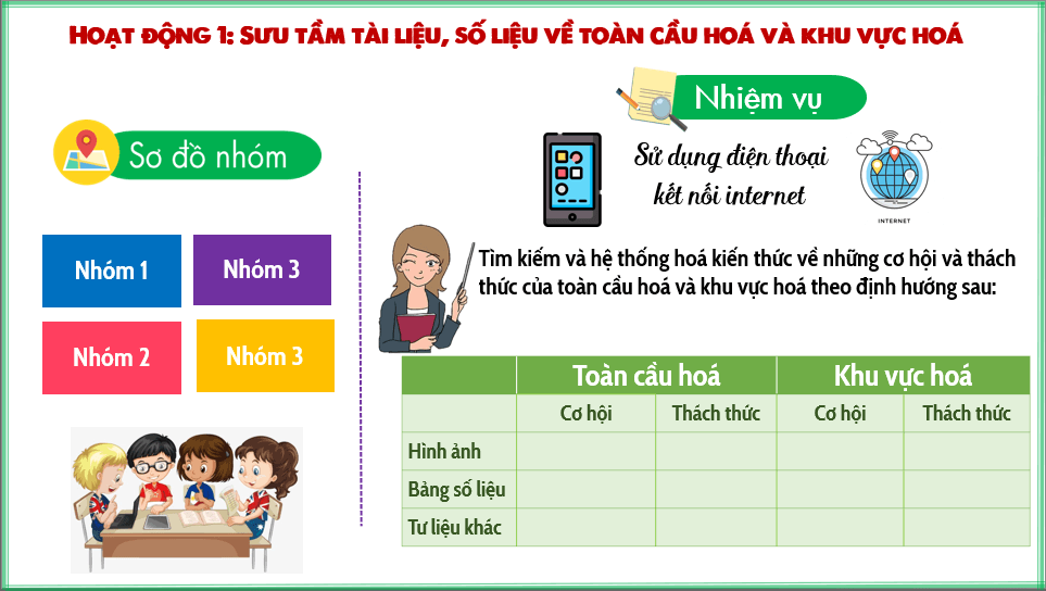 Giáo án điện tử Địa 11 Kết nối tri thức Bài 3: Thực hành tìm hiểu về cơ hội và thách thức của toàn cầu hóa và khu vực hóa kinh tế | PPT Địa Lí 11