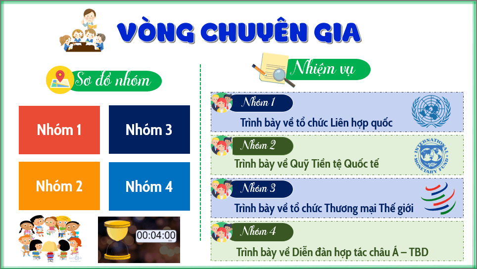 Giáo án điện tử Địa 11 Kết nối tri thức Bài 4: Một số tổ chức quốc tế và khu vực, an ninh toàn cầu | PPT Địa Lí 11