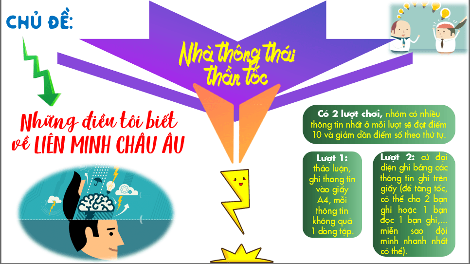 Giáo án điện tử Địa 11 Kết nối tri thức Bài 9: Liên minh Châu Âu một liên kết kinh tế khu vực lớn | PPT Địa Lí 11