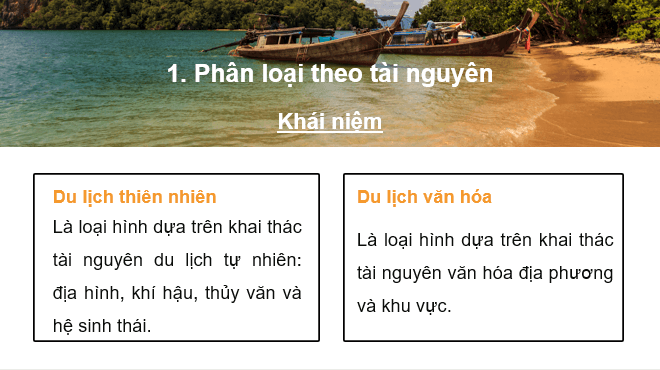 Giáo án điện tử Chuyên đề Địa 11 Kết nối tri thức Một số loại hình du lịch phổ biến trên thế giới | PPT Chuyên đề Địa Lí 11