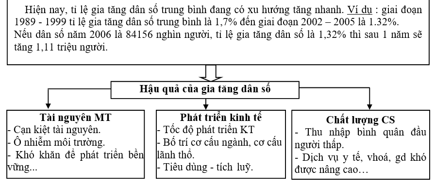 (KHBD) Giáo án Địa Lí 12 Bài 16 (mới, chuẩn nhất)