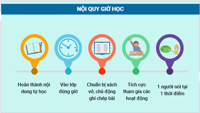 Giáo án điện tử Địa Lí 12 Kết nối tri thức Bài 11: Vấn đề phát triển ngành nông nghiệp | PPT Địa 12