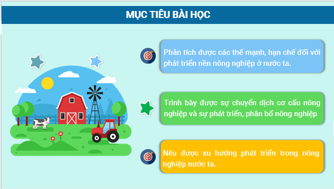 Giáo án điện tử Địa Lí 12 Kết nối tri thức Bài 11: Vấn đề phát triển ngành nông nghiệp | PPT Địa 12