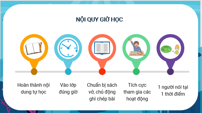 Giáo án điện tử Địa Lí 12 Kết nối tri thức Bài 12: Vấn đề phát triển ngành lâm nghiệp và ngành thuỷ sản | PPT Địa 12
