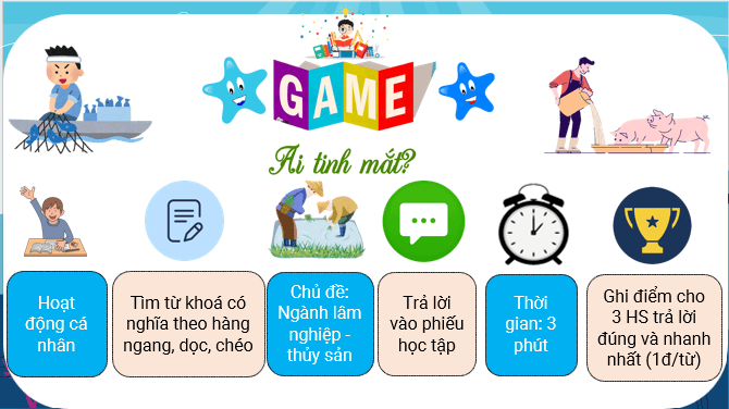 Giáo án điện tử Địa Lí 12 Kết nối tri thức Bài 12: Vấn đề phát triển ngành lâm nghiệp và ngành thuỷ sản | PPT Địa 12