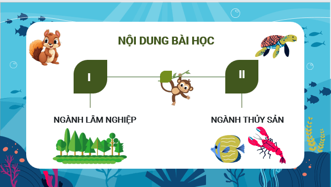 Giáo án điện tử Địa Lí 12 Kết nối tri thức Bài 12: Vấn đề phát triển ngành lâm nghiệp và ngành thuỷ sản | PPT Địa 12