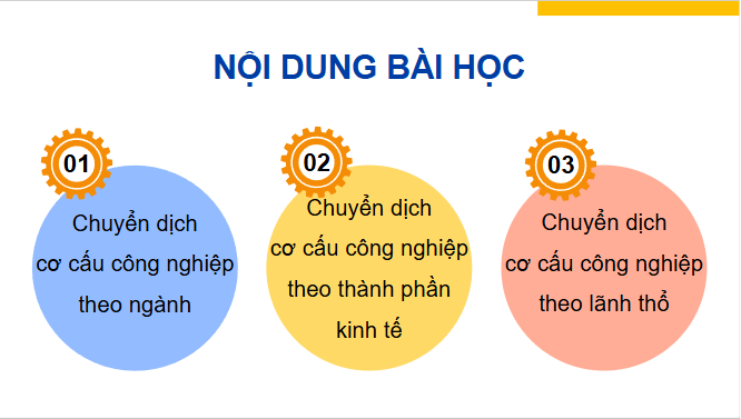 Giáo án điện tử Địa Lí 12 Chân trời sáng tạo Bài 16: Chuyển dịch cơ cấu công nghiệp | PPT Địa 12