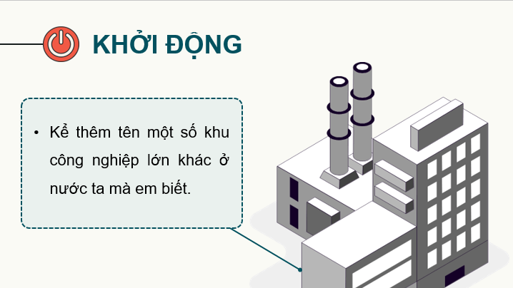 Giáo án điện tử Địa Lí 12 Chân trời sáng tạo Bài 18: Tổ chức lãnh thổ công nghiệp | PPT Địa 12