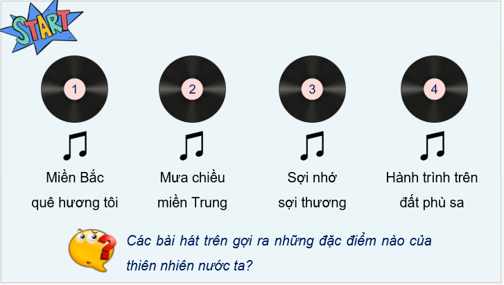 Giáo án điện tử Địa Lí 12 Chân trời sáng tạo Bài 2: Thiên nhiên nhiệt đới ẩm gió mùa | PPT Địa 12