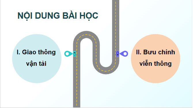 Giáo án điện tử Địa Lí 12 Chân trời sáng tạo Bài 21: Giao thông vận tải và bưu chính viễn thông | PPT Địa 12