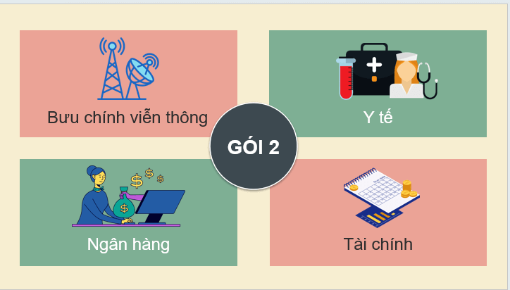 Giáo án điện tử Địa Lí 12 Kết nối tri thức Bài 21: Thương mại và du lịch | PPT Địa 12