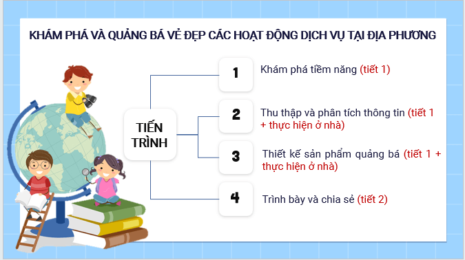 Giáo án điện tử Địa Lí 12 Kết nối tri thức Bài 22: Thực hành: Tìm hiểu sự phát triển một số ngành dịch vụ | PPT Địa 12