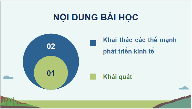 Giáo án điện tử Địa Lí 12 Chân trời sáng tạo Bài 24: Khai thác thế mạnh ở Trung du và miền núi Bắc Bộ | PPT Địa 12